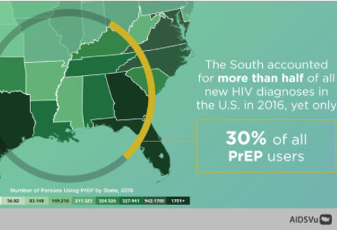 The South needs PrEP the most, so why are the fewest prescriptions written there?
