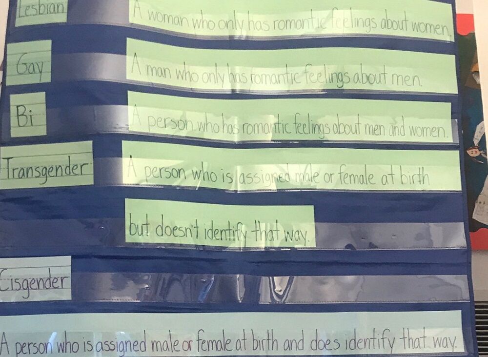 This 2nd grade class did an LGBTQ lesson that broke Twitter