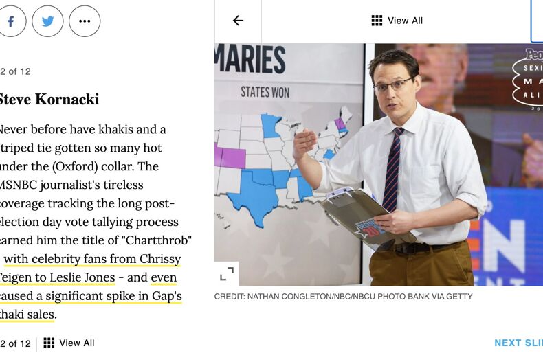 sexy-kornacki MSNBC analyst Steve Kornacki is the 12th sexiest man in America.