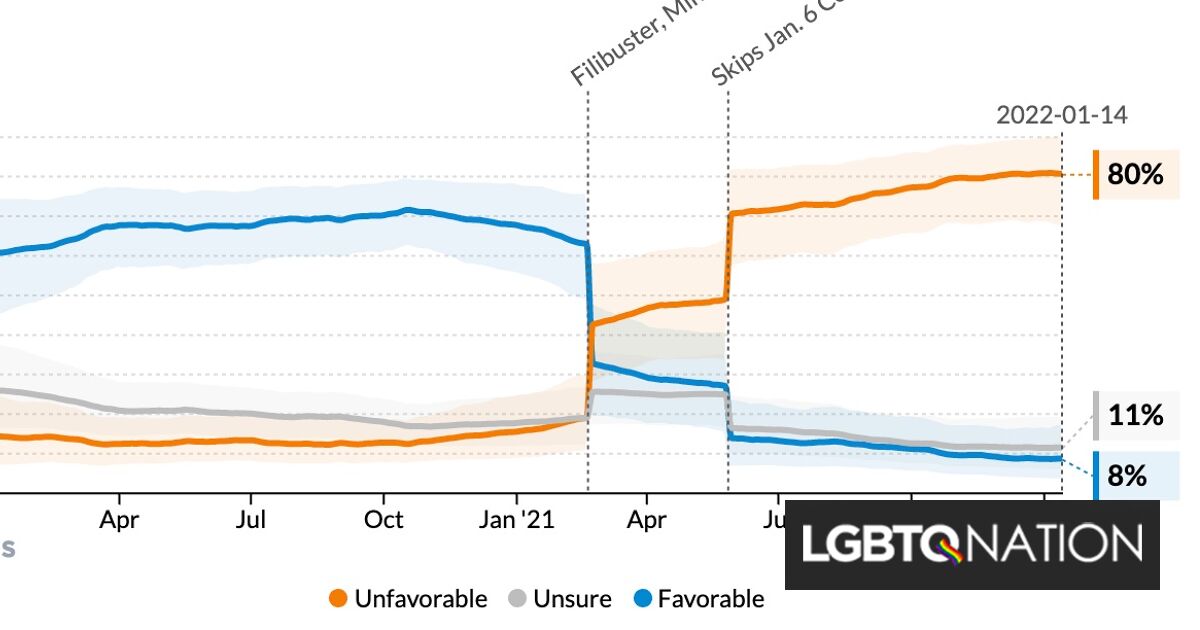 www.lgbtqnation.com