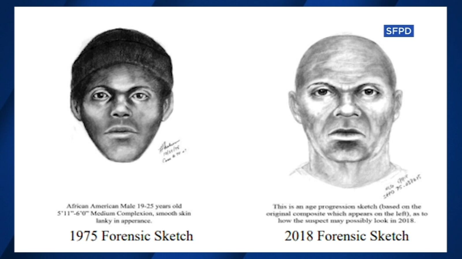 Police have released these sketches of the killer then and what he could look like now.