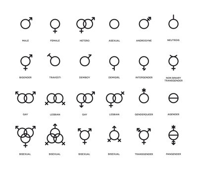 All about the nonbinary symbol - LGBTQ Nation