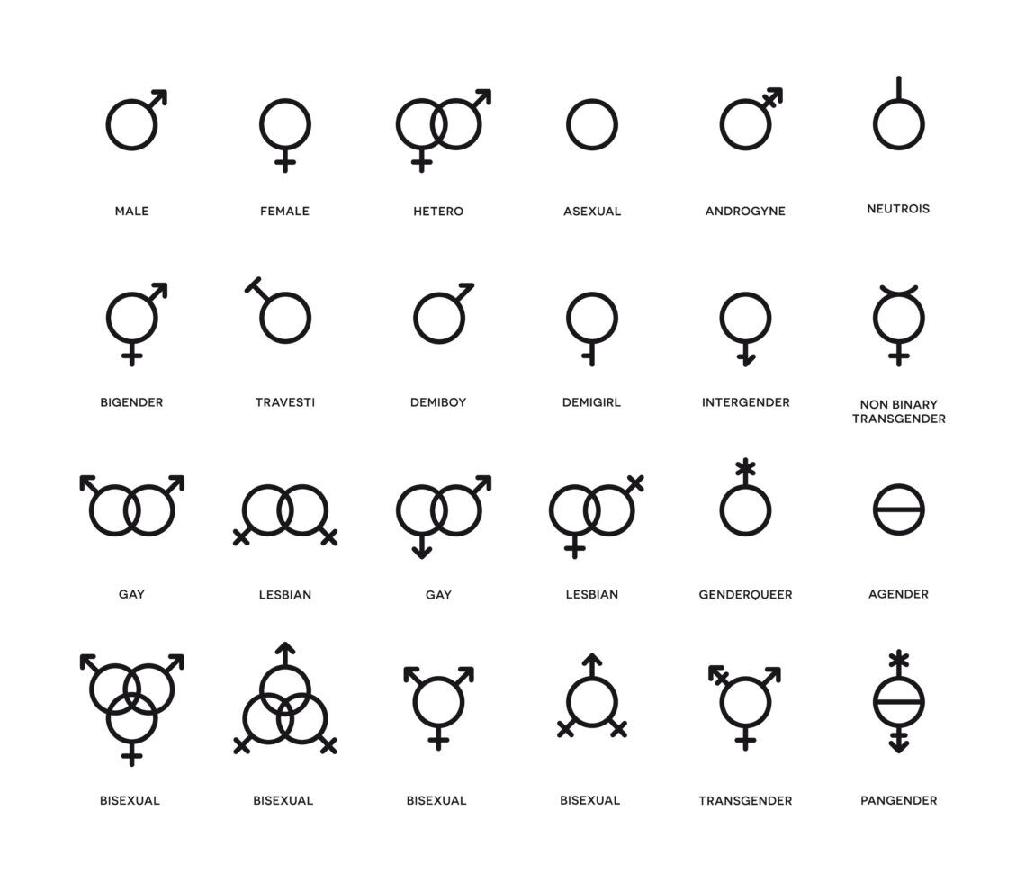 All About The Nonbinary Symbol Lgbtq Nation