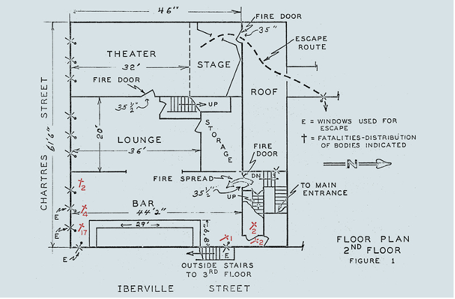 Floor plan of the Up Stairs Lounge, showing the three rooms, the escape route, and the location of the fatalities. Photo courtesy of “The Upstairs Lounge Fire'' by A. Ellwood Willey in The National Fire Protection Association Journal, 1973.