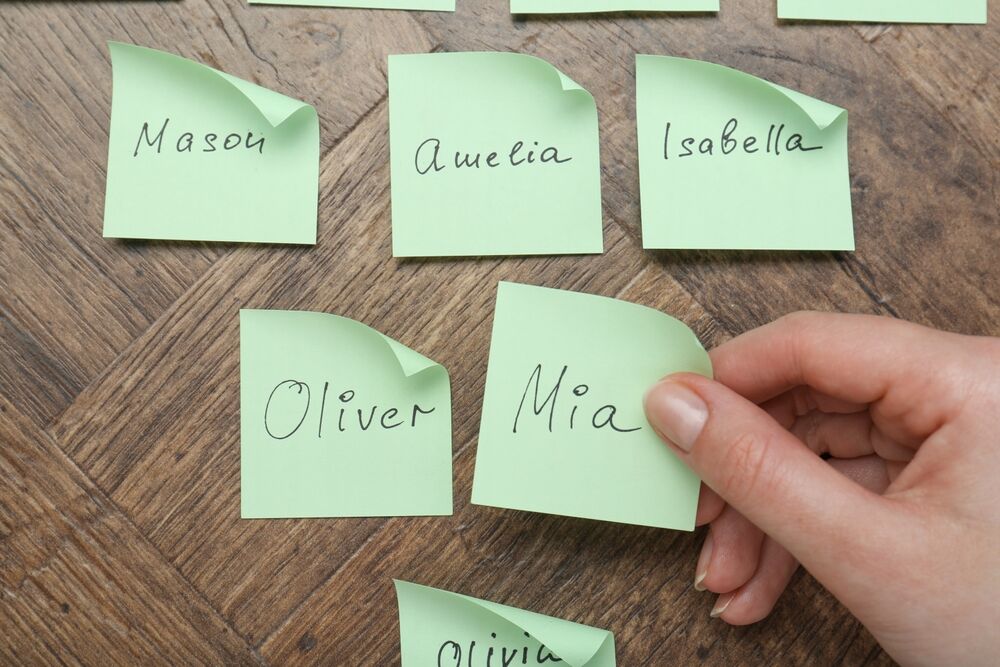 Postits with names