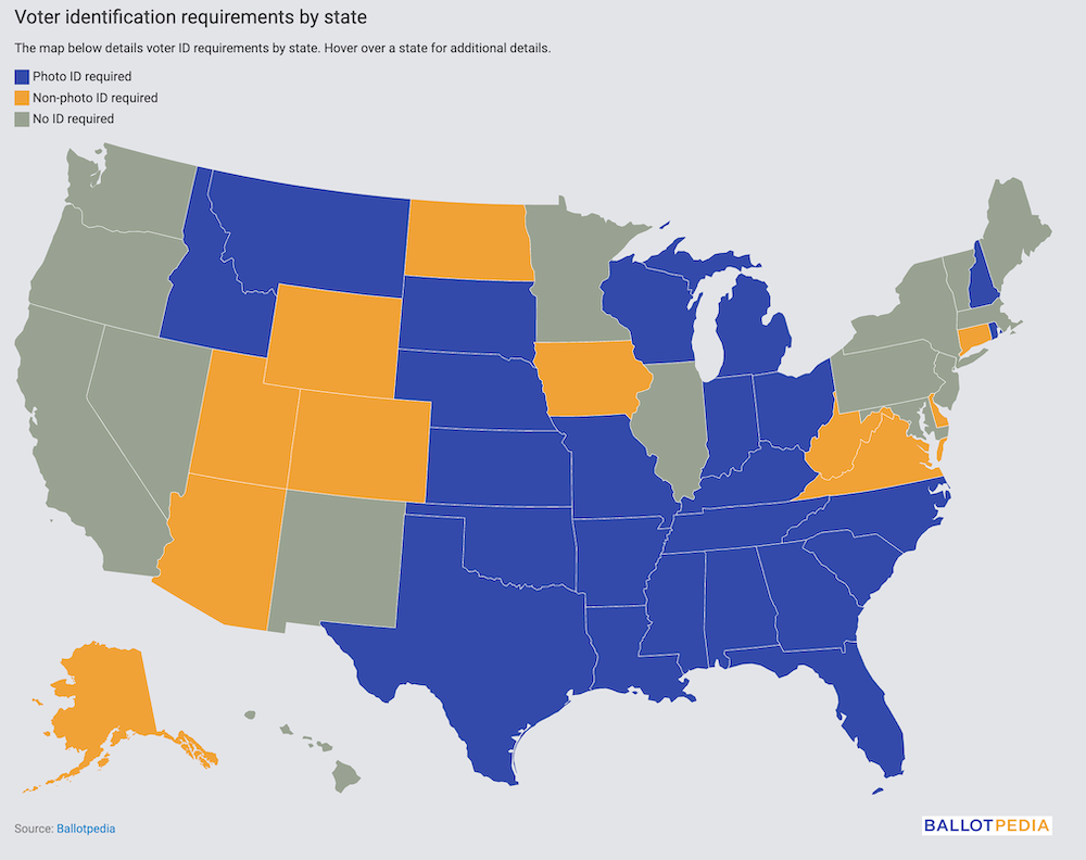 A map of voter ID laws in each state. "Non-photo ID" can refer to voter ID cards and utility bills. Make sure to check your states' laws to be sure.